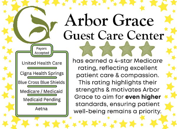 Arbor Grace Nursing Facility Insurance Rating